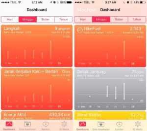 Bagaimana Cara iPhone Bisa Mengukur Jumlah Langkah, Jarak Berjalan, dan Berlari?