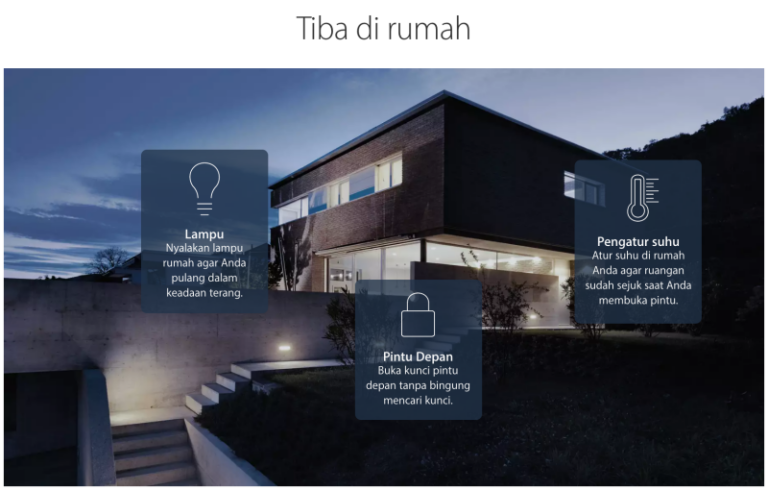 Ini Yang Harus Kamu Ketahui Dari HomeKit