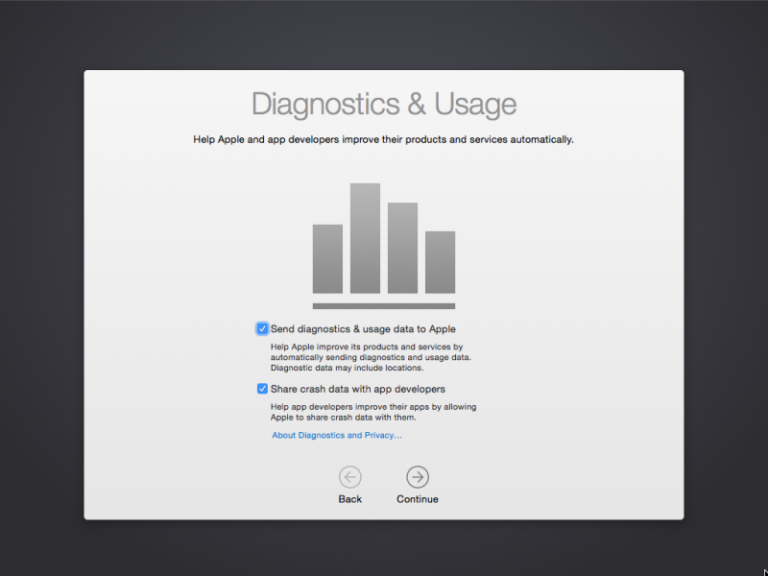 Diagnosa Kerusakan Mac OS X Dengan Sangat Mudah