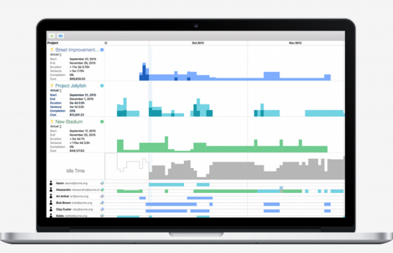 Download Gratis OmniPlan 3 Full di Mac App Store