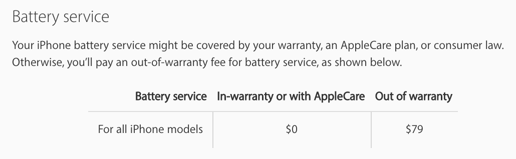 Inilah Biaya Servis Ganti Baterai iPhone Resmi Inilah Biaya Servis Ganti Baterai iPhone Resmi Apple
