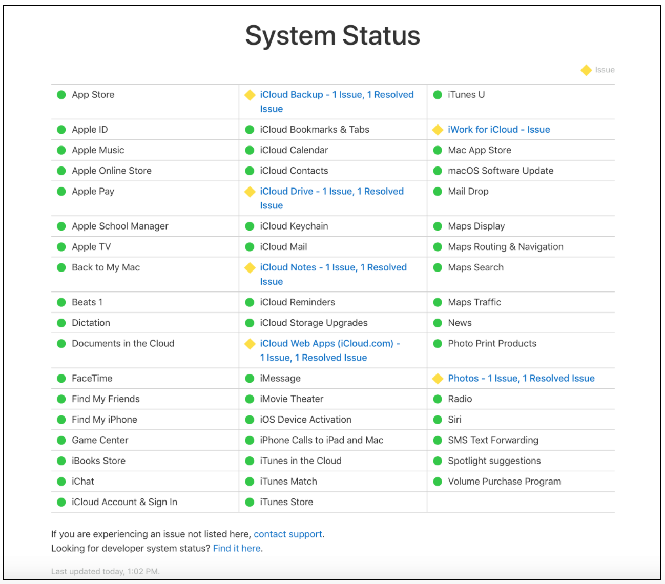 Beberapa Layanan Apple iCloud Down GaraGara Amazon MacPoin