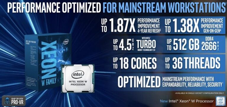 Intel Xeon Terbaru dan Terkuat Bakal Mendukung Produk Apple Ini | MacPoin