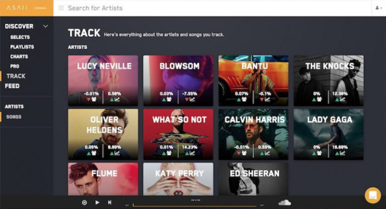 Akuisisi Resmi Akuisisi Startup Analitik Musik, Asaii