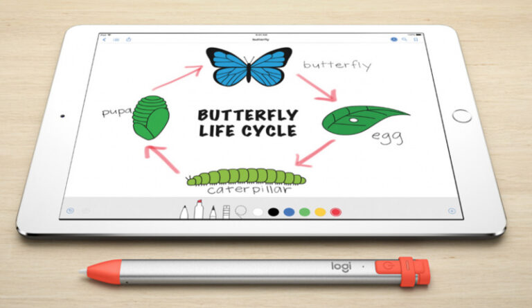 iOS 12.2 Bikin iPad Pro 2018 Support Logitech Crayon