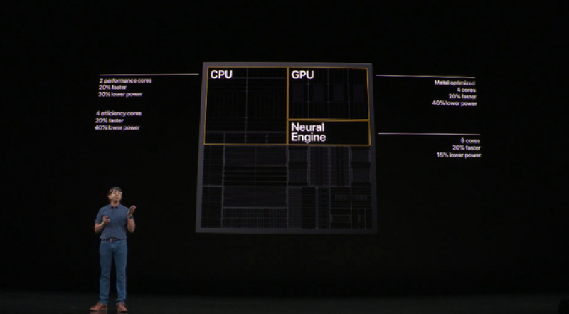 Performa Grafis iPhone 11 Pro 50% Lebih Baik Dari iPhone XS