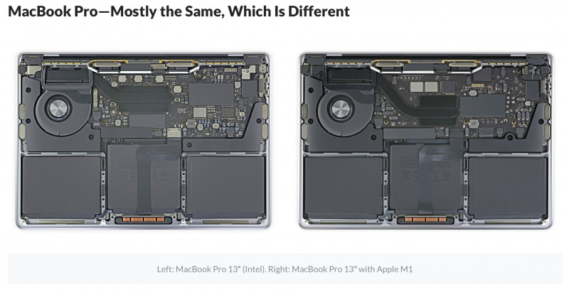 Seperti Inilah Penampakan Mesin MacBook dengan M1