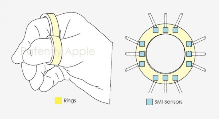 Apple Patenkan Teknologi Smart Ring untuk Perangkat AR dan VR