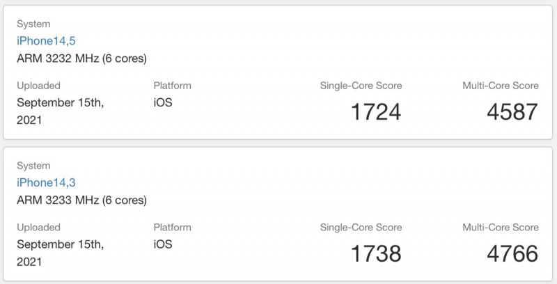 Inilah Skor Benchmark Kinerja iPhone 13 Dengan Chip A15 Bionic