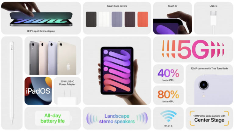 Apple Resmi Perkenalkan iPad Mini Dengan Desain Baru Tanpa Tombol Home